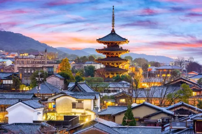 7 Fakta Menarik Tentang Kyoto, Jepang